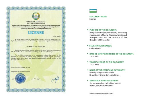 certificate img